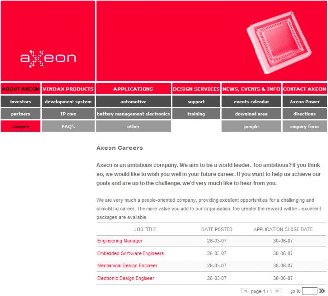 axeon n An axiom or postulate is a statement that is taken to be true, to serve as a premise or starting point for further reasoning and arguments. axeon n An axiom or postulate is a statement that is taken to be true, to serve as a premise or starting point for further reasoning and arguments.